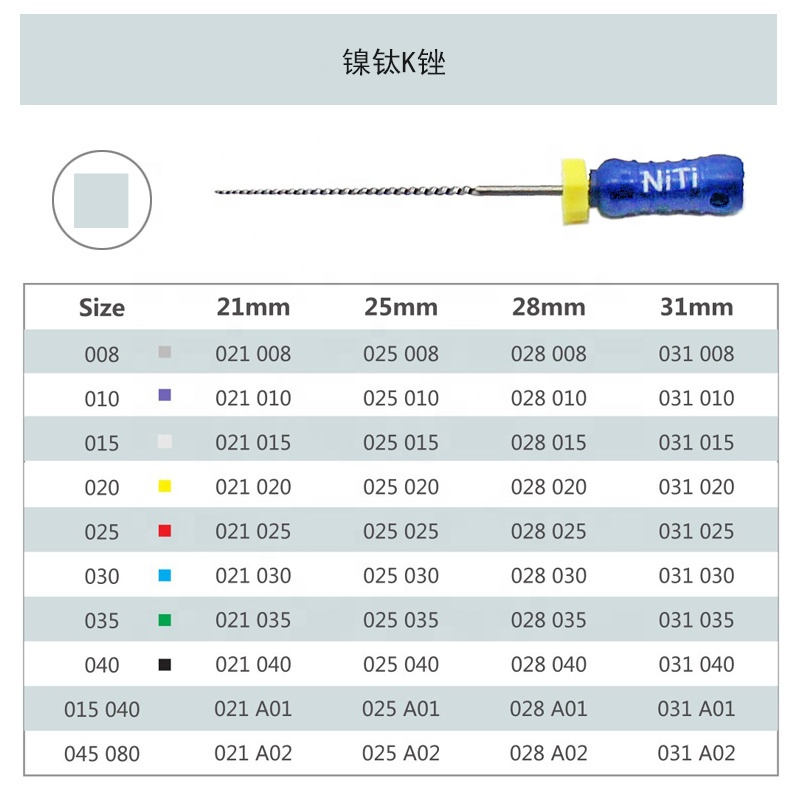 Niti K-Files - Image 6